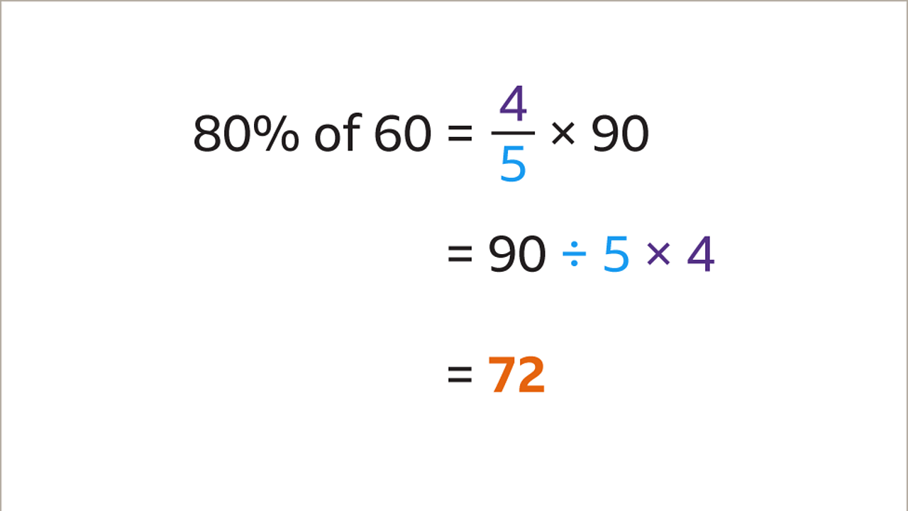 How to calculate percentages - BBC Bitesize