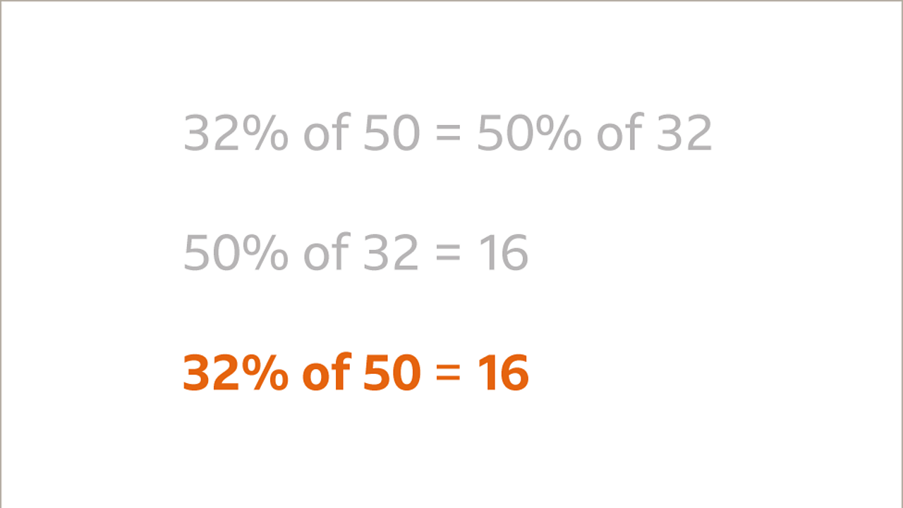 How to calculate percentages - BBC Bitesize