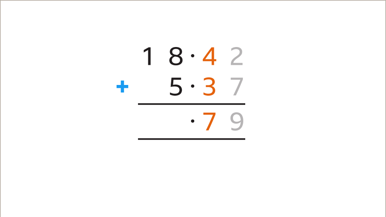 Underneath the four and three in the equation is seven – all are highlighted.