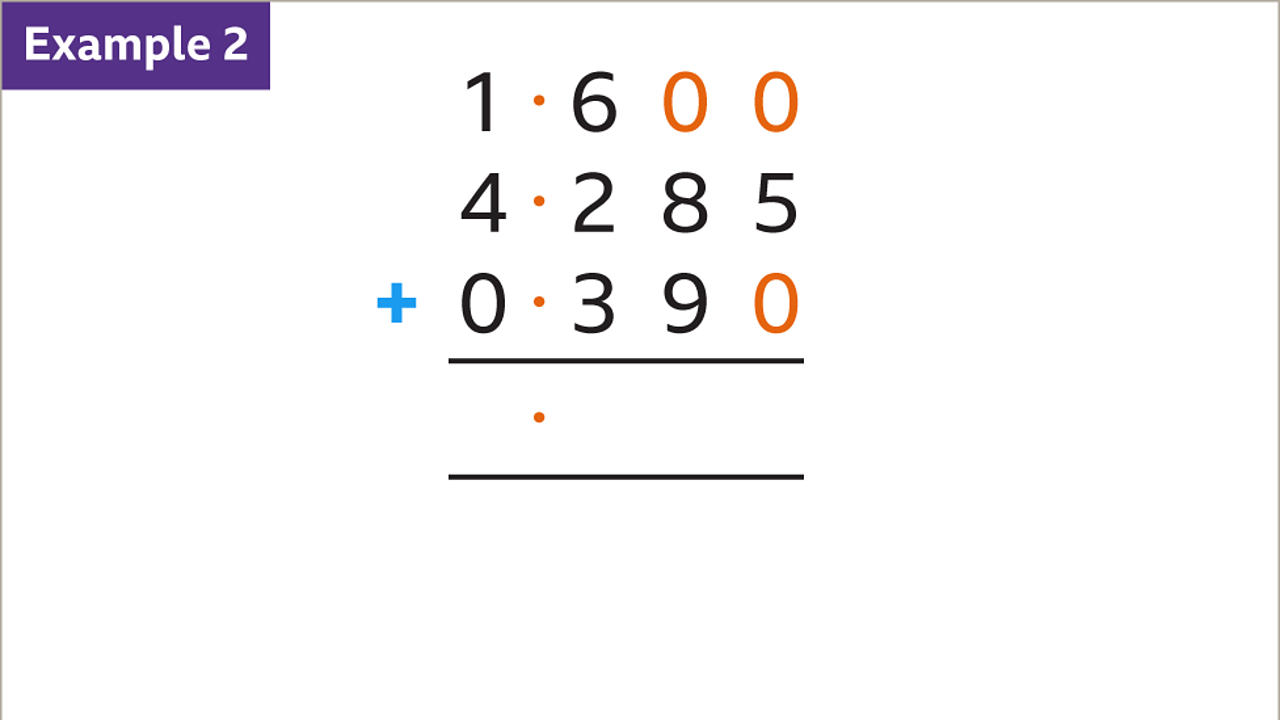 Example 2: One point six zero zero plus four point two eight five plus zero point three nine zero – all zeros decimal zeros are highlighted.