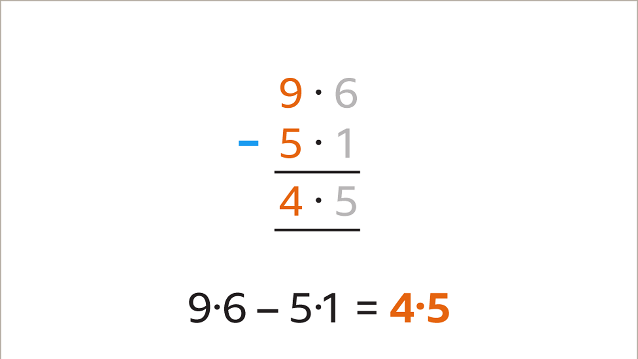 Underneath the nine and five in the equation is four – all are highlighted. Below Nine point six minus five point one equals four point five – highlighted.