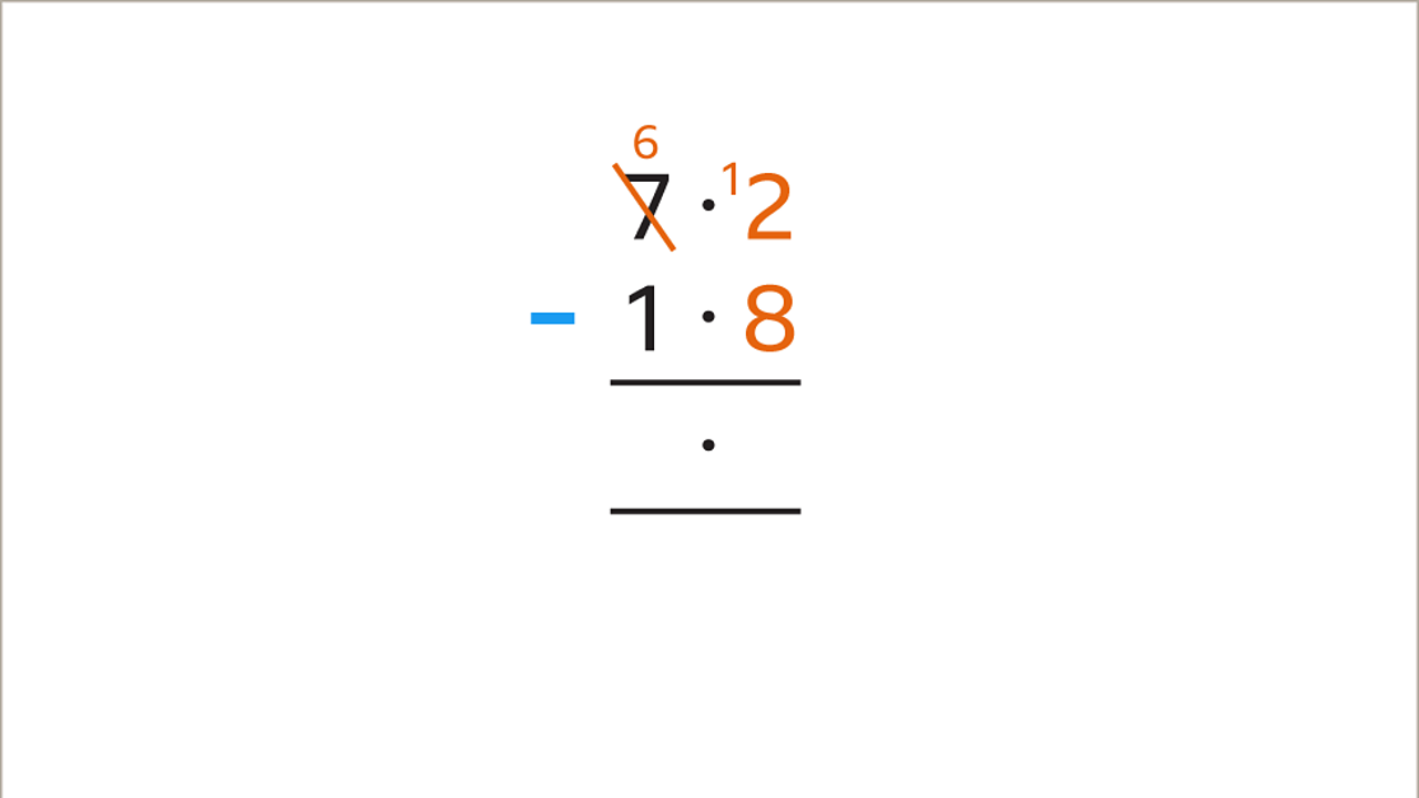 Seven has been crossed out and a six – highlighted – has been placed above it. The one taken from the seven has been placed next to the two to make it twelve.