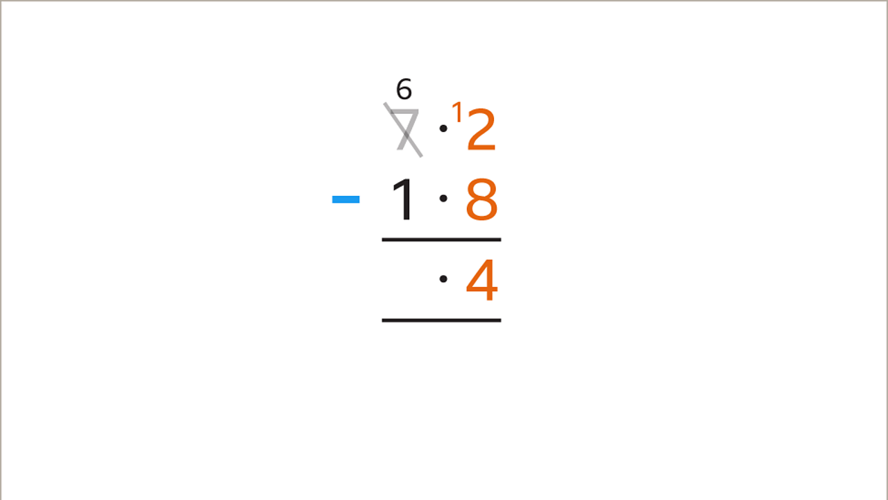 The eight has been taken from the twelve to equal four.