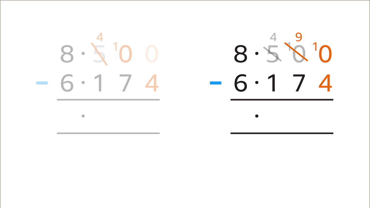 The ten has been crossed out and a nine – highlighted – has been place above it. The one taken from it has been placed next to the zero in the thousandths column to make ten.