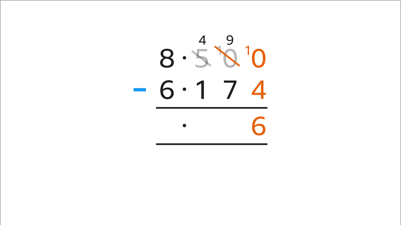 The four has been taken from the ten to equal six.