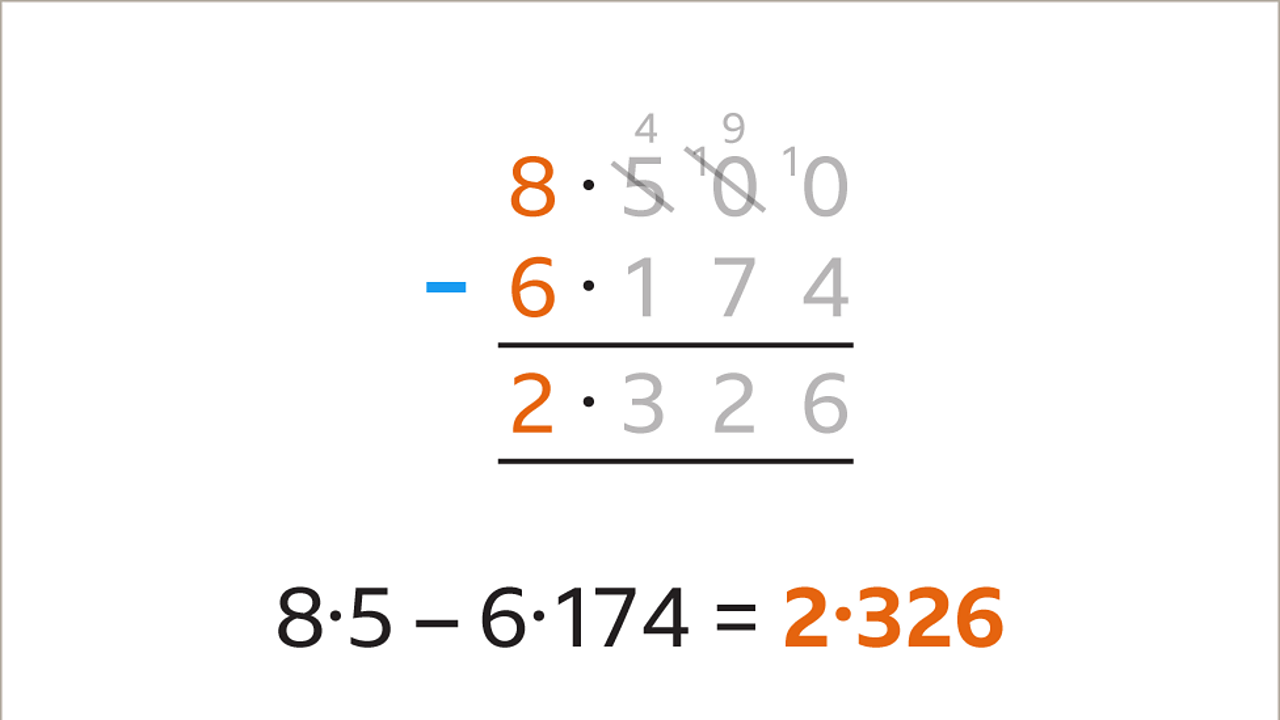 The six has been taken from the eight to equal two. Below: Eight point five zero zero minus six point one seven four equals two point three two six – highlighted.