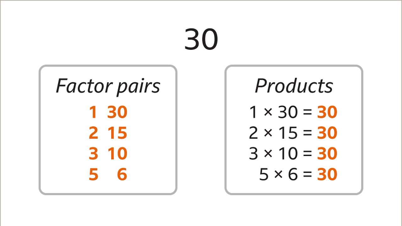 Factor Pairs