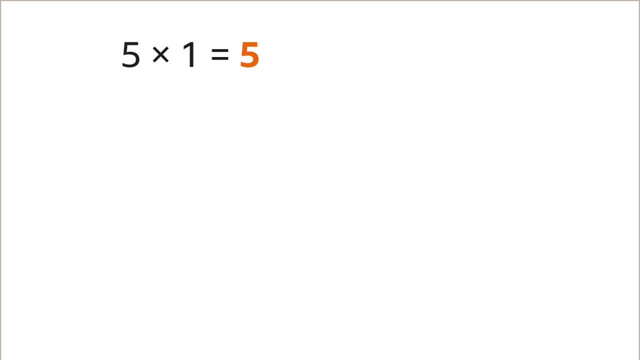 Understanding factors, factor pairs and multiples in Maths - BBC Bitesize