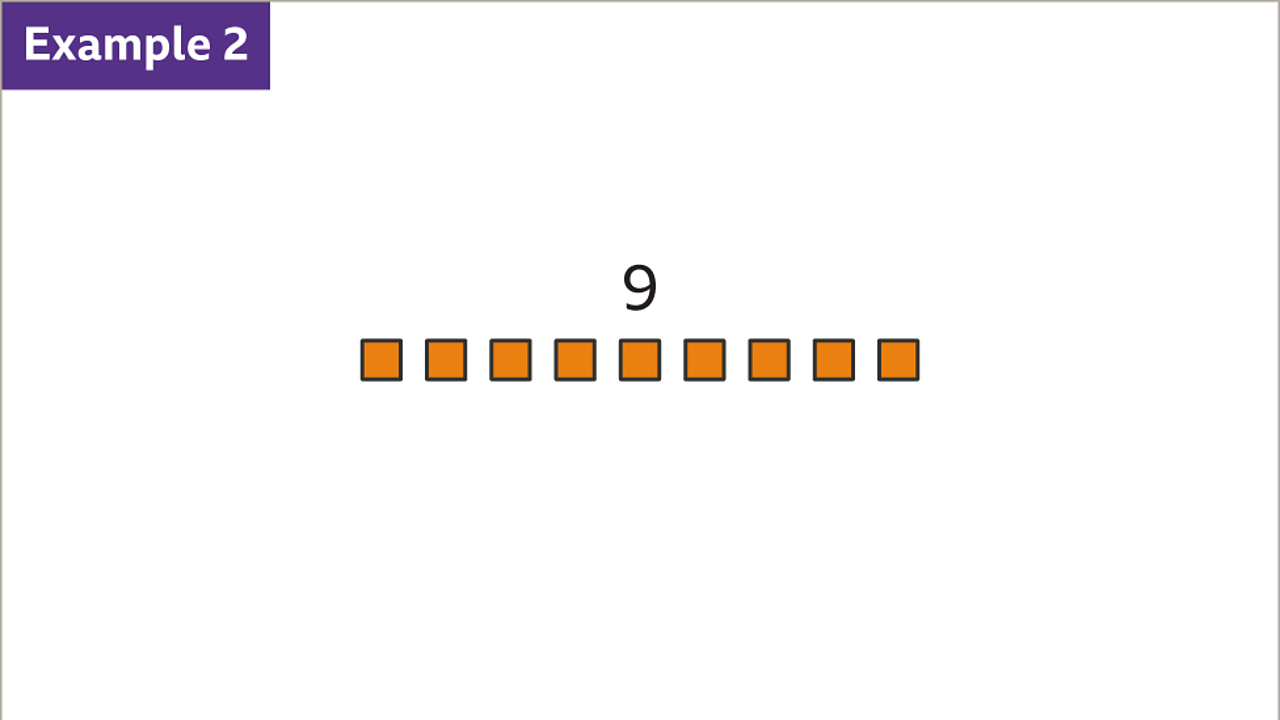 How To Find The Factors Of A Number - BBC Bitesize