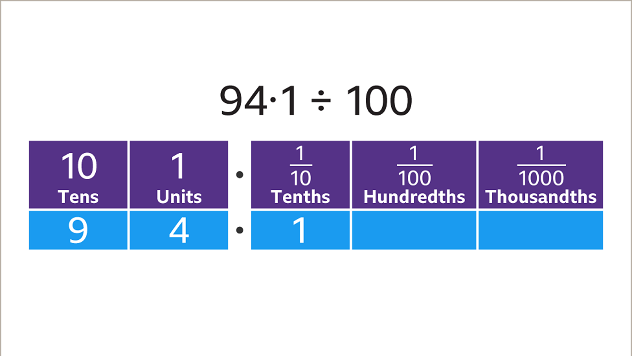 how-to-divide-decimals-bbc-bitesize