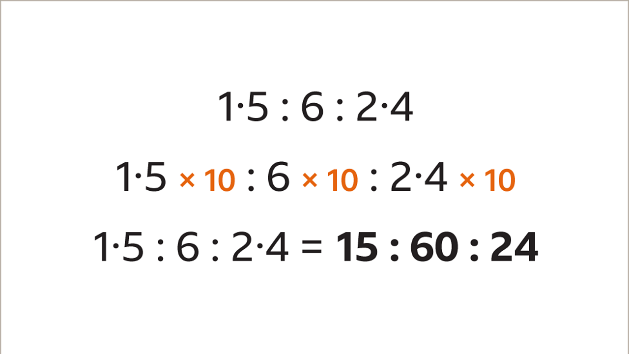 Equivalent ratios and simplifying ratios - KS3 Maths - BBC Bitesize ...