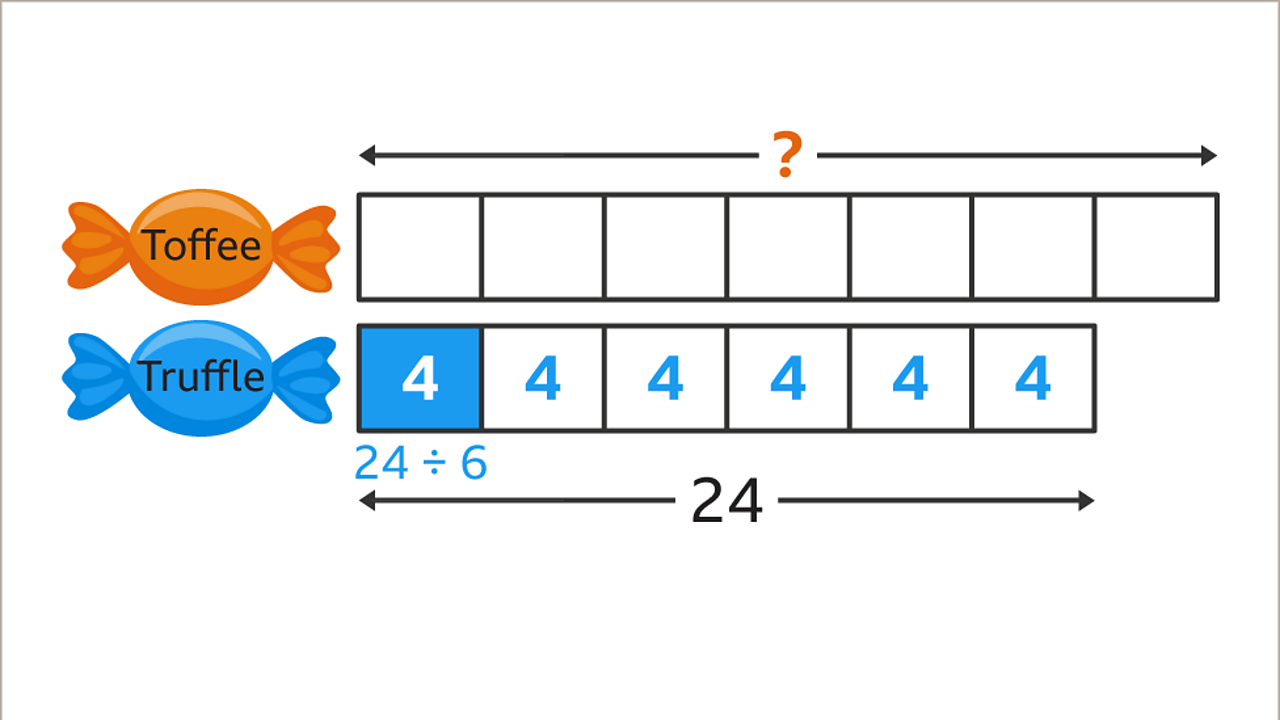 ratio problem solving corbettmaths The same diagram. All the blocks in the truffle bar are labelled four. The first block is shaded blue. Written underneath: twenty-four divided by six.