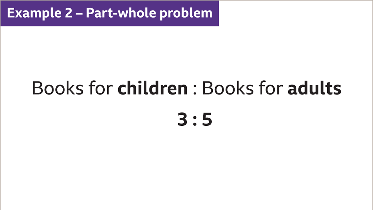 Example 2 – Part-whole problem: Books for children to books for adults. Three to five.