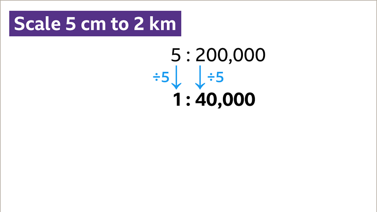 Map scales and ratio KS3 Maths BBC Bitesize BBC Bitesize