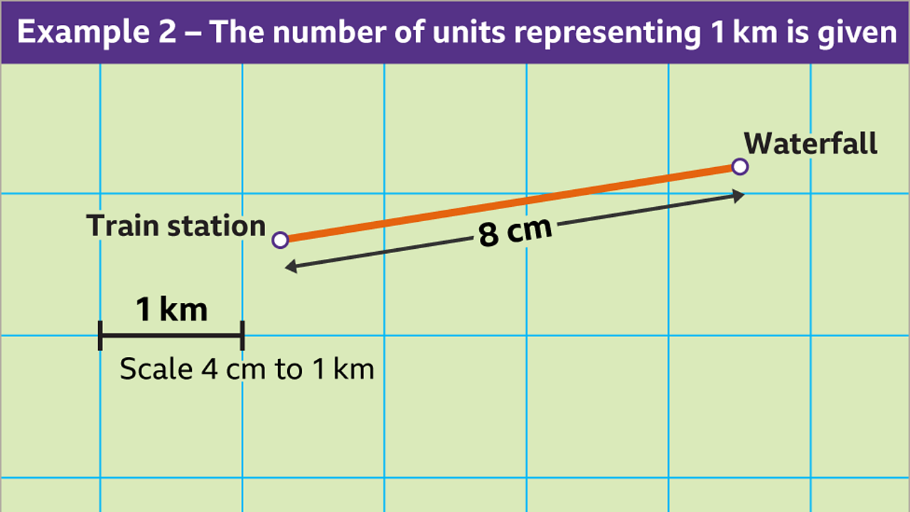 Map scales and ratio KS3 Maths BBC Bitesize BBC Bitesize