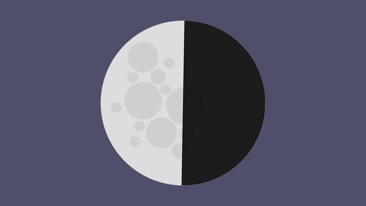 What To Do During Moon Phases: How To Use Moon Rituals For Self Care