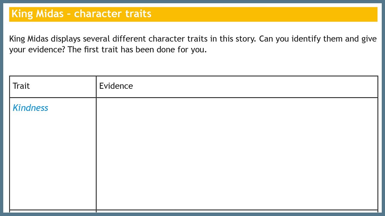 King Midas, History, KS2, Ancient Greece