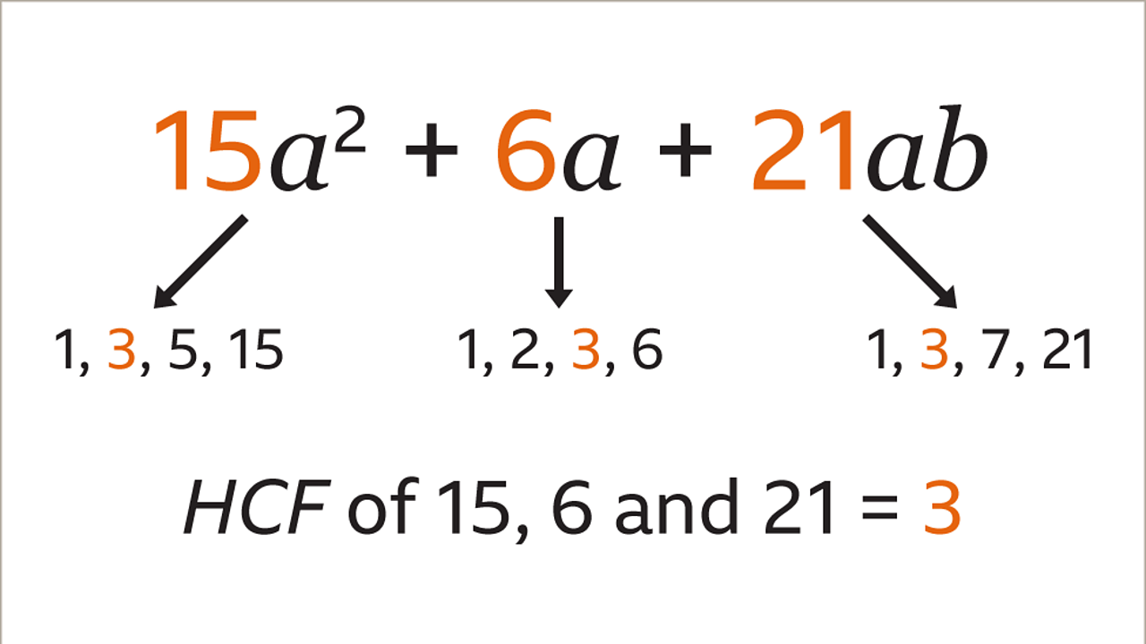 Rewrite expressions by taking out common factors KS3 Maths BBC