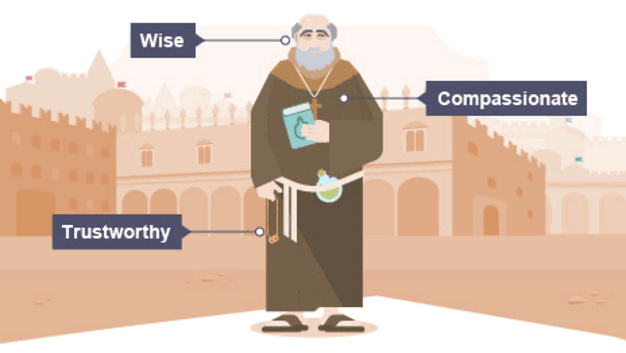 Shakespeare Romeo and Juliet characters BBC Bitesize