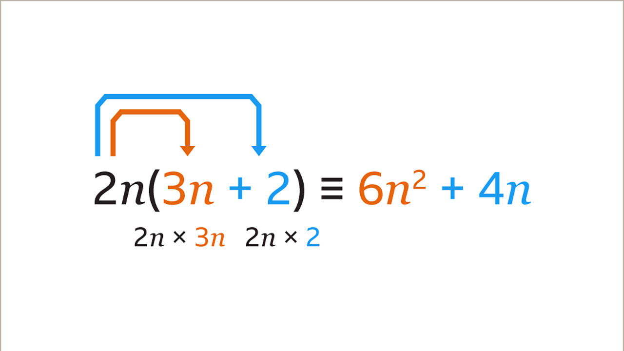 Multiplying brackets - KS3 Maths - BBC Bitesize - BBC Bitesize