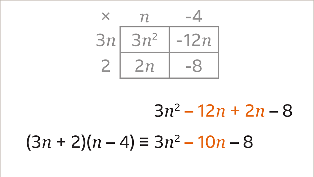Multiplying brackets KS3 Maths BBC Bitesize BBC Bitesize