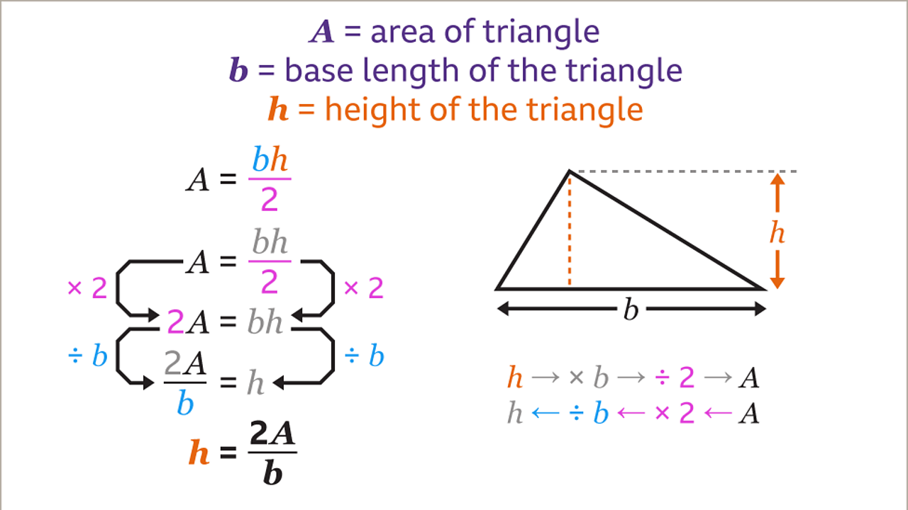 Changing The Subject Of A Formula - KS3 Maths - BBC Bitesize - BBC Bitesize