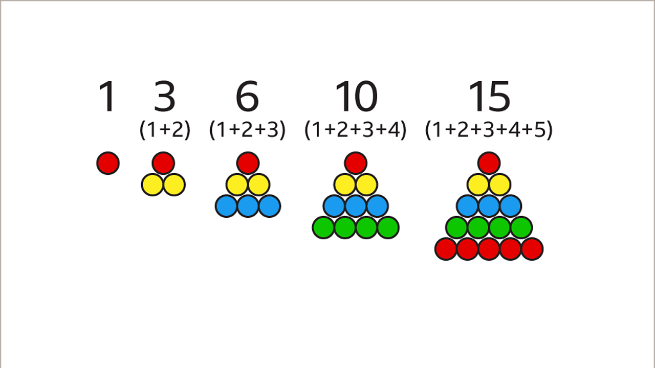 Other Sequences KS3 Maths BBC Bitesize BBC Bitesize cin-mas-et-s-ances-du-film-un-p-tit-truc-en-plus-chartres-28000