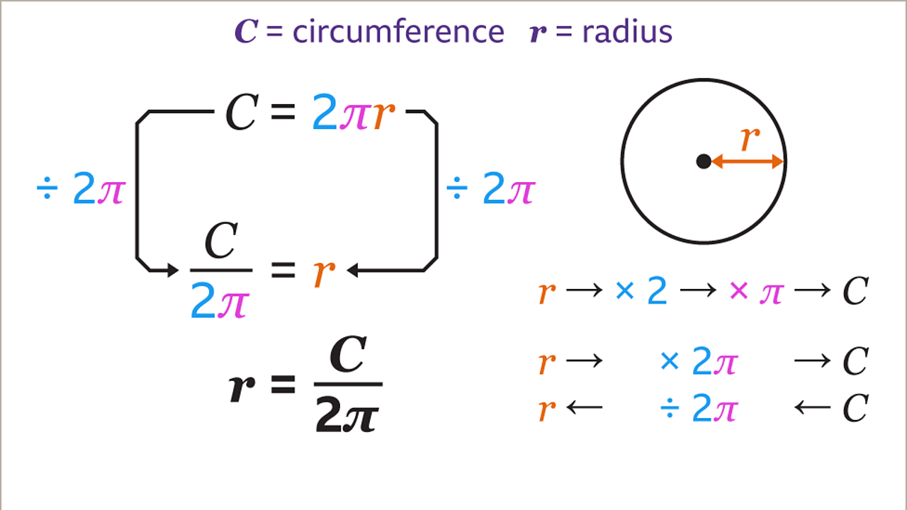 Changing the subject of a formula KS3 Maths BBC Bitesize BBC Bitesize