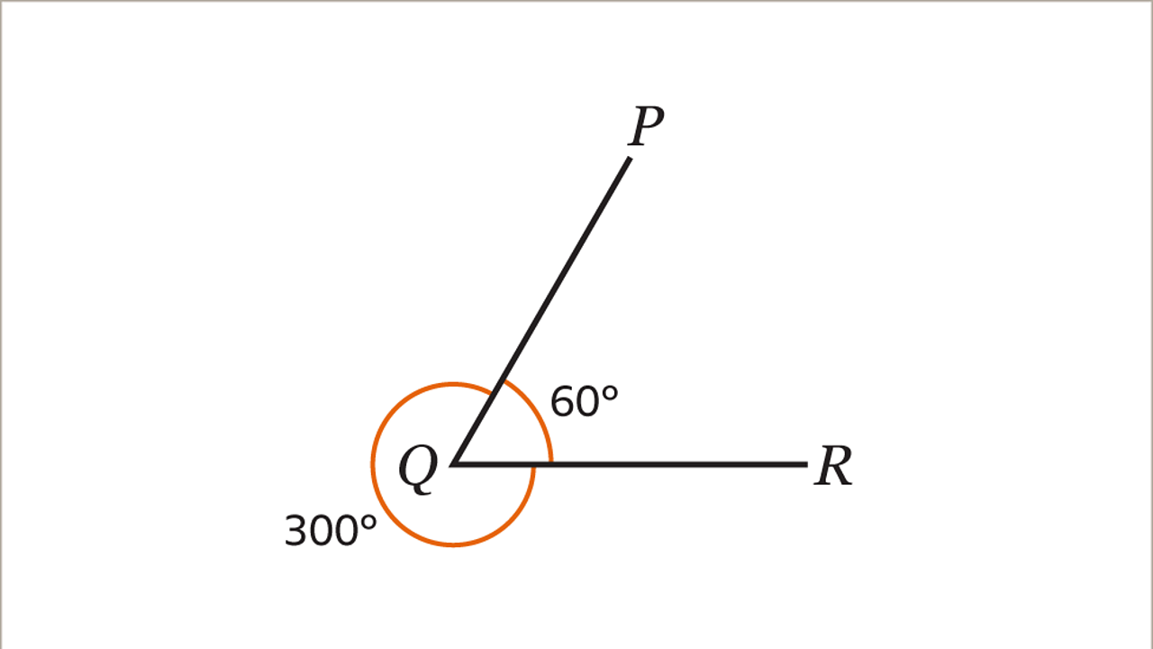 Drawing and measuring angles - KS3 Maths - BBC Bitesize - BBC Bitesize