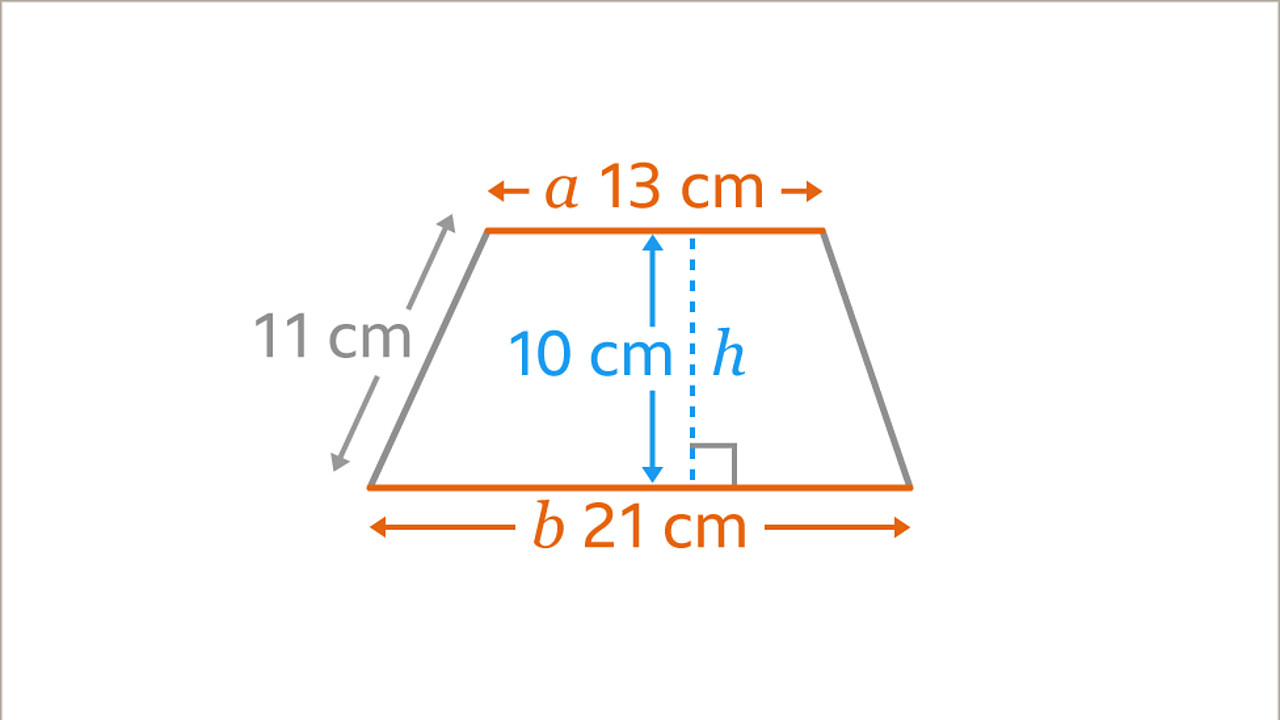 trapezoid perimeter formula