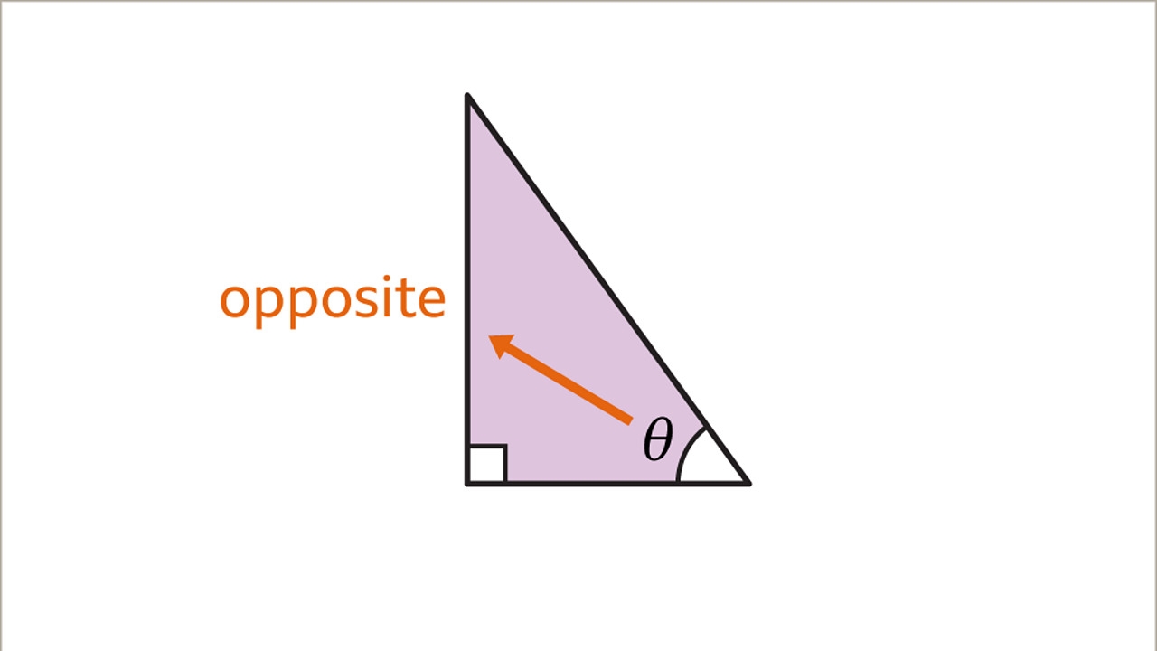 Introduction To Trigonometry For Right Angled Triangles Ks3 Maths Bbc Bitesize Bbc Bitesize 8904