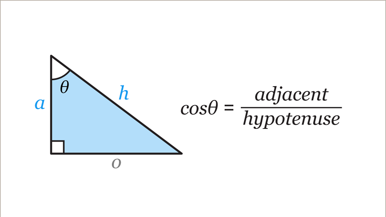Introduction To Trigonometry For Right Angled Triangles Ks Maths Bbc Bitesize Bbc Bitesize