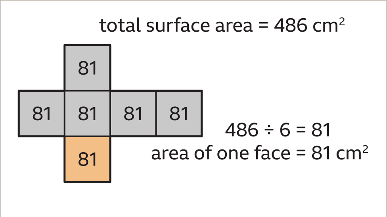 Surface area of cubes and cuboids KS3 Maths BBC Bitesize BBC Bitesize