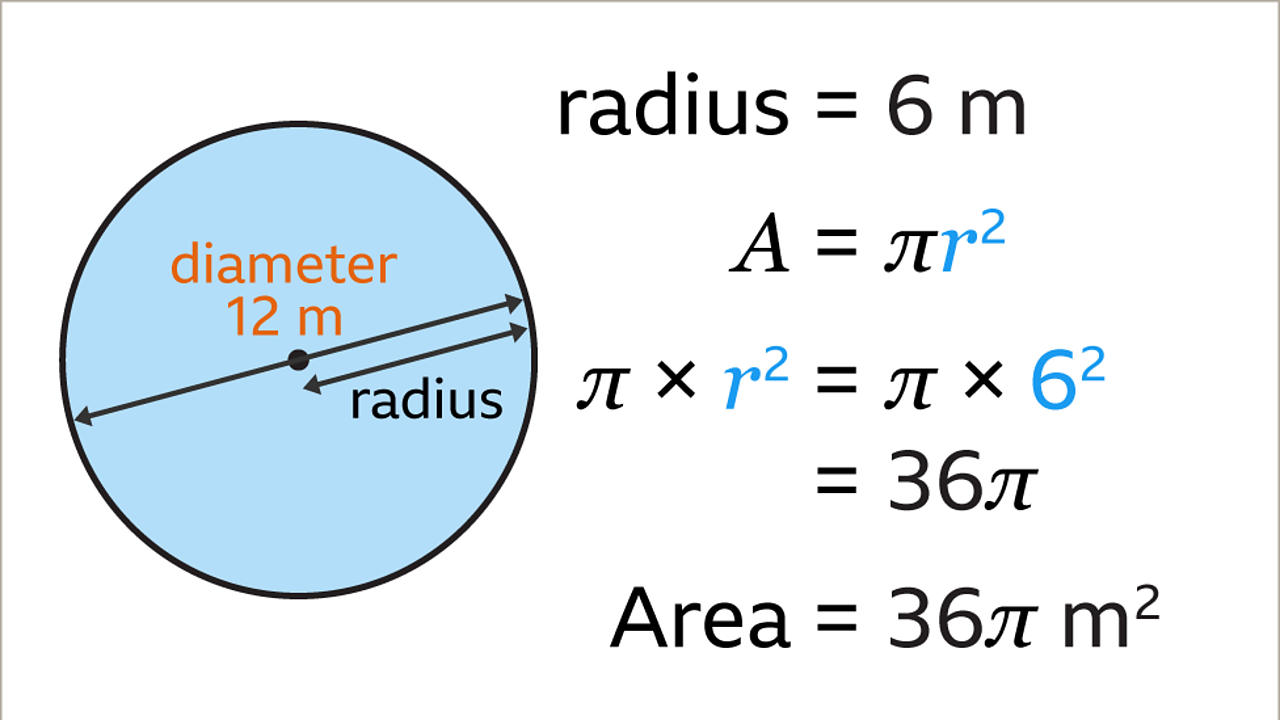 Area of circles - KS3 Maths - BBC Bitesize - BBC Bitesize