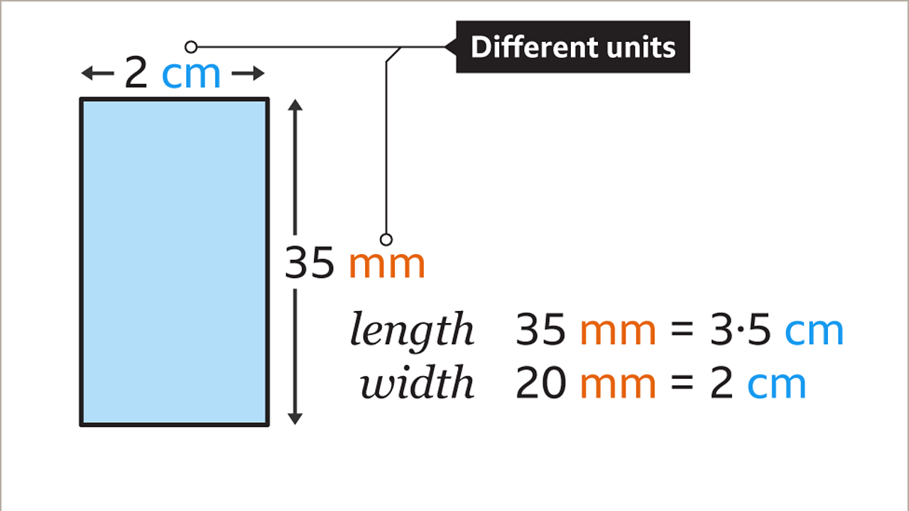 Area Of Squares, Rectangles And Compound Shapes - KS3 Maths - BBC ...