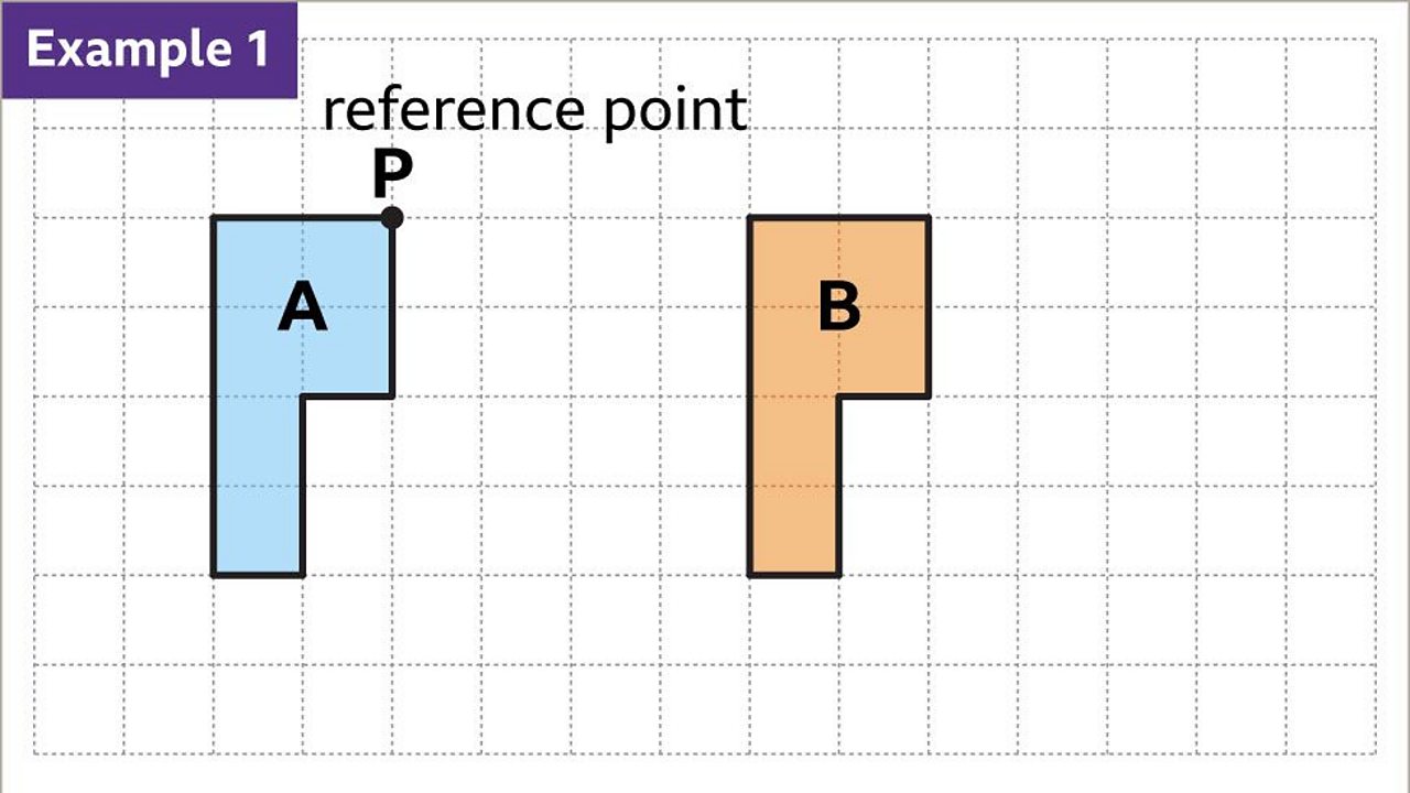 Translation - KS3 Maths - BBC Bitesize - BBC Bitesize