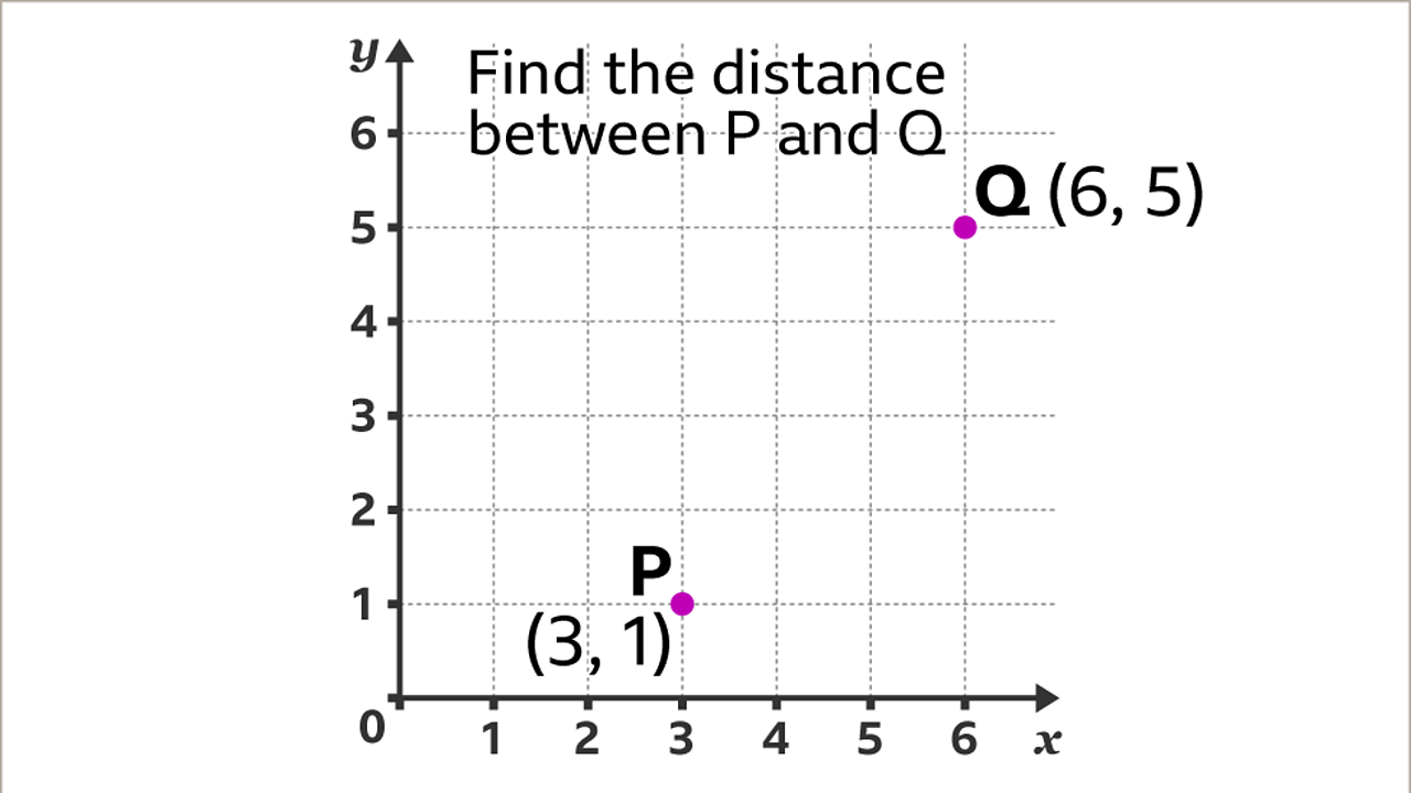 pythagoras-theorem-part-2-ks3-maths-bbc-bitesize-bbc-bitesize