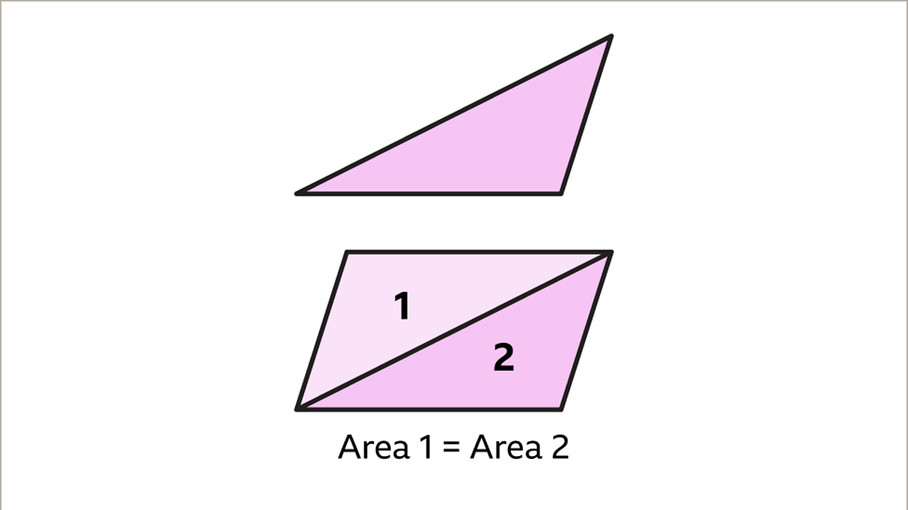 area-of-triangles-ks3-maths-bbc-bitesize-bbc-bitesize