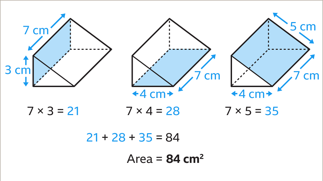 surface area of a triangular prism formula for kids