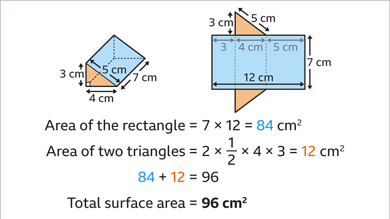 Surface area and volume of prisms - KS3 Maths - BBC Bitesize - BBC Bitesize