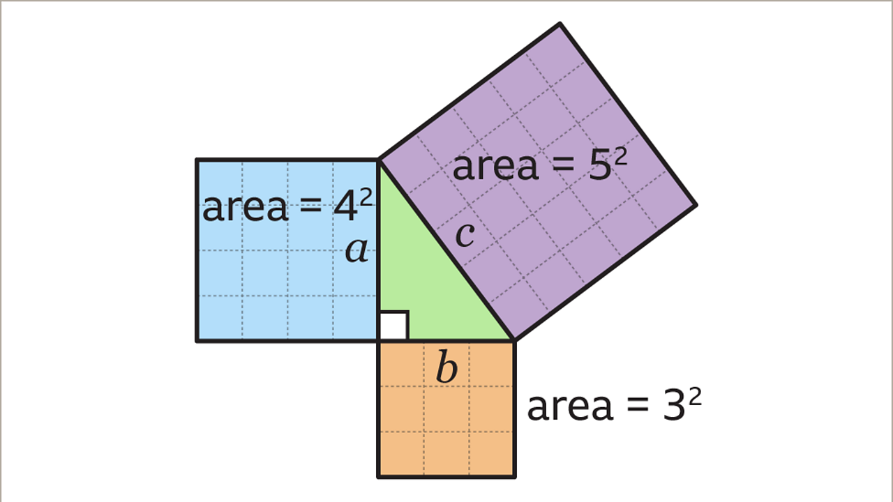 Pythagoras' theorem Part 1 KS3 Maths BBC Bitesize BBC Bitesize