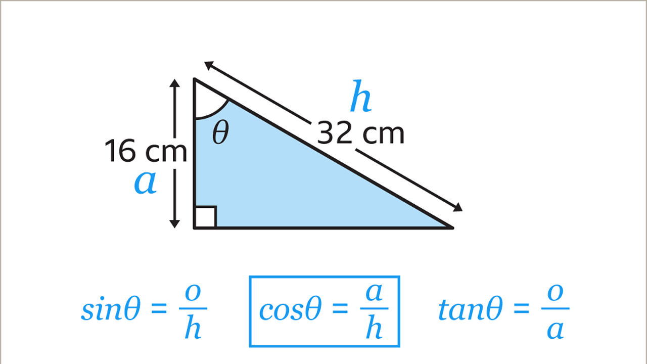 Trigonometry Triangle Angles