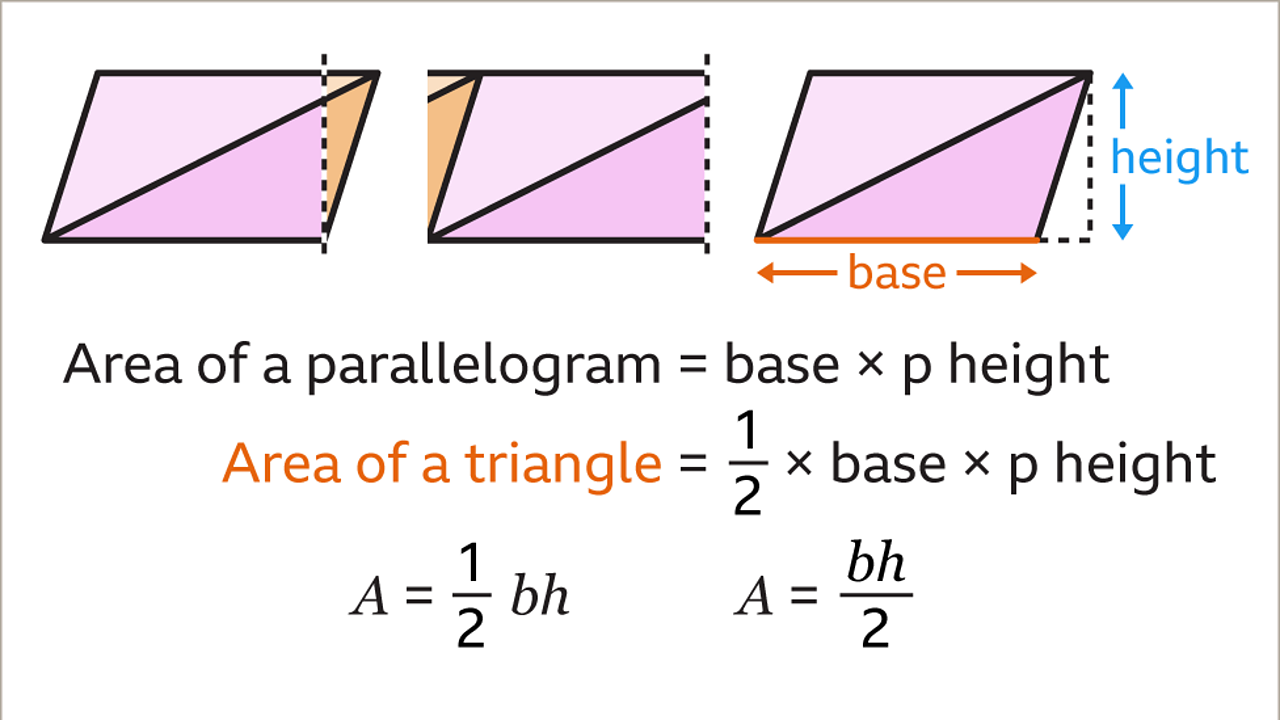 Area of triangles - KS3 Maths - BBC Bitesize - BBC Bitesize