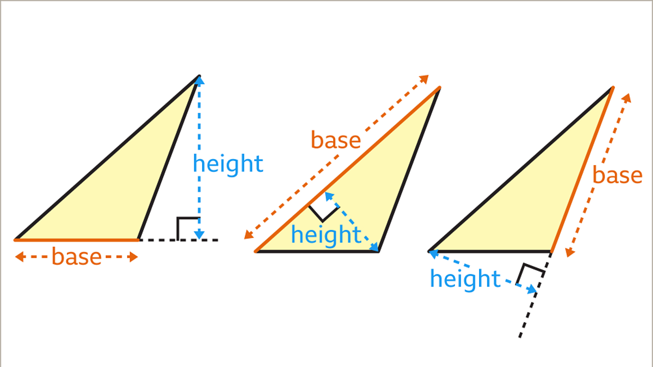 Area of triangles KS3 Maths BBC Bitesize BBC Bitesize