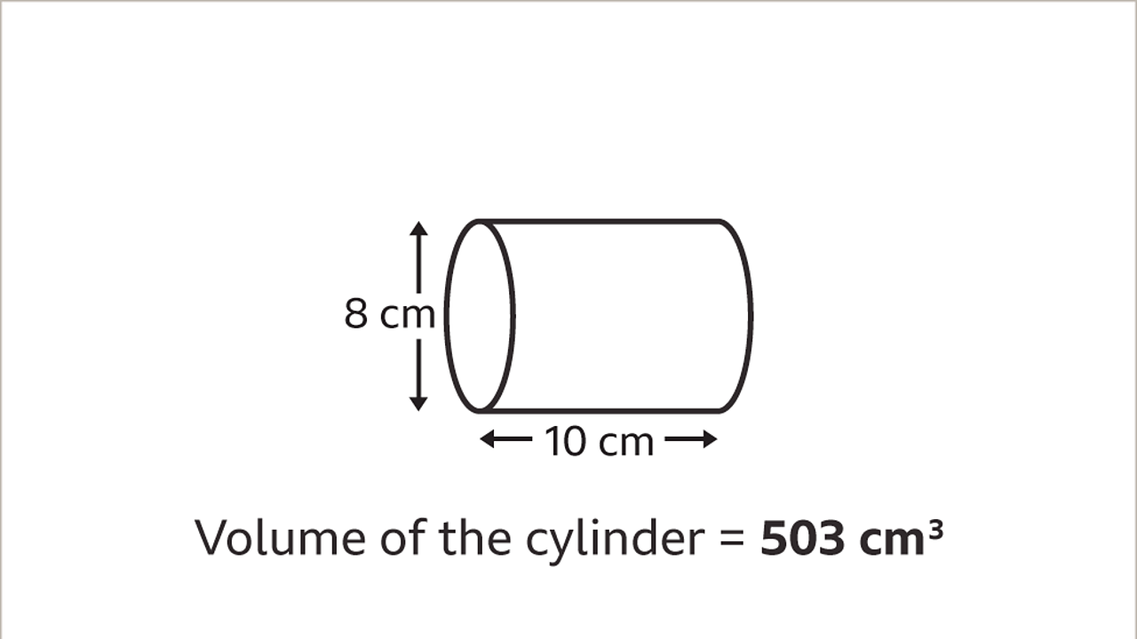 Surface area and volume of a cylinder KS3 Maths BBC Bitesize BBC