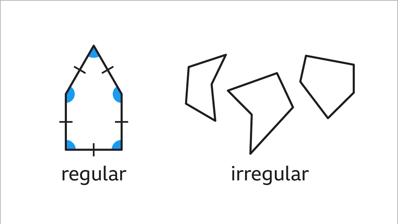 Polygons Sum Of Interior Angles Ks3 Maths Bbc Bitesize Bbc Bitesize 3571