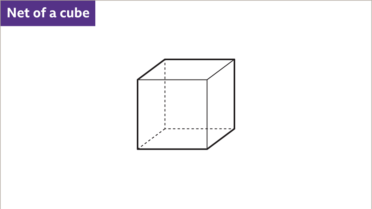 3D Shapes And Nets - KS3 Maths - BBC Bitesize - BBC Bitesize