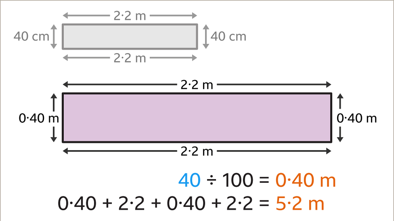 What are metric measurements and their units? - BBC Bitesize