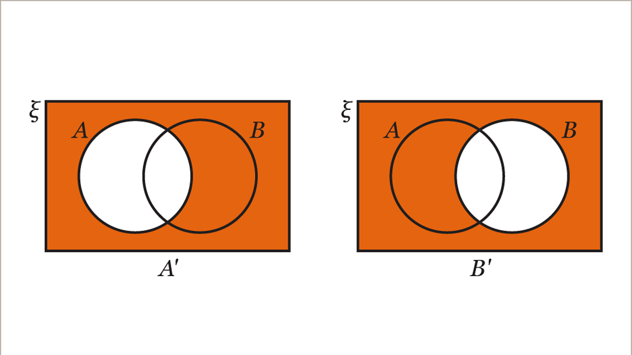 What Are Venn Diagrams? - KS3 Maths - BBC Bitesize - BBC Bitesize