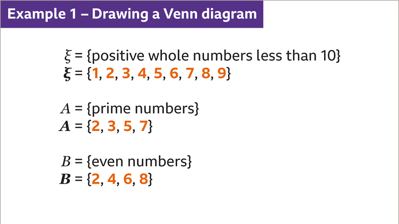 What are Venn diagrams? KS3 Maths BBC Bitesize BBC Bitesize